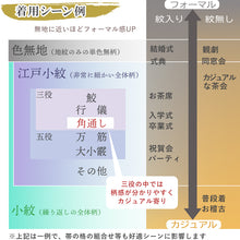 画像をギャラリービューアに読み込む, 東レシルック美來 洗える反物 両面染め角通し小紋 フルオーダーお仕立て付き 全8色 レディース ちらりと見える裏地が粋な江戸小紋 フォーマルにもカジュアルにも