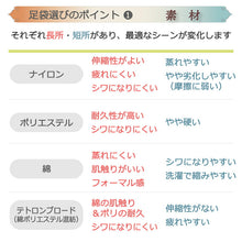 画像をギャラリービューアに読み込む, 白足袋 履き比べ3足セット 男女兼用 ストレッチ有無 コハゼ有無 テトロンブロード ナイロン ポリエステル 履き心地や好適シーンを知りたい、試したい初心者さんを応援♪定番3種の白足袋セット