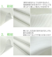 画像をギャラリービューアに読み込む, 長襦袢 反物 東レ 爽竹 広幅 長尺 仕立て 付き 白地 縦絽 横絽 夏 ポリエステル 男女兼用 男性 女性 フルオーダー 洗える長襦袢 反物 和装 和服 NBふい セール対象外