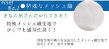 画像をギャラリービューアに読み込む, 業者さん向き マスク 6万枚販売突破 100枚セット 日本製 洗えるマスク 絹 ムレない 肌に優しい 吸湿 冷感 プリーツ 千鳥格子地紋 白 メッシュ織 女性 男性 大人 キシリトール 加工 夏 夏用 抗菌 涼やか 洗える絹マスク シルク レディース メンズ卸 会社 学校 着付け教室