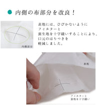 画像をギャラリービューアに読み込む, マスク 夏用 日本製 洗えるマスク 絹 4枚セット 抗ウィルスフィルター ムレない 肌に優しい 3層構造 吸湿 冷感 プリーツ 千鳥格子 白 メッシュ織 女性 男性 大人 キシリトール 夏用涼やか絹マスク 抗菌 シルク おしゃれ ギフト レディース メンズ 在庫あり 送料無料