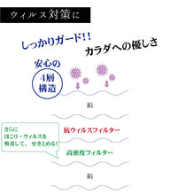 画像をギャラリービューアに読み込む, 絹 マスク 日本製 洗える 濃いグレー 極小 市松格子 プリーツ 抗ウィルス 抗菌 シルク 小杉 絹マスク 4層 敏感肌 女性 男性 大人 個包装 おしゃれ 洗えるマスク ギフト 在庫あり バレンタイン