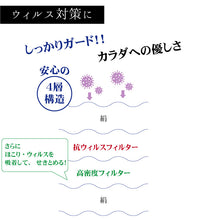 画像をギャラリービューアに読み込む, 絹 マスク 日本製 洗える 薄グリーン 極小 市松格子 プリーツ 抗ウィルス 抗菌 シルク 小杉 絹マスク 4層 敏感肌 女性 男性 大人 個包装 おしゃれ 洗えるマスク ギフト 在庫あり