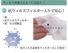 画像をギャラリービューアに読み込む, マスク 洗えるマスク 絹 涼やか 夏用 千鳥格子柄地 ひんやりタオル 和柄 椿 猫 麻の葉 市松 小紋 青海波 幾何学 8種類 2点セット シルク 不織布 フィルター入り 抗菌化作用 吸湿冷感 キシリトール加工 速乾 吸汗 放熱 繰り返し使え