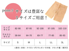 画像をギャラリービューアに読み込む, 和装ライトボトム S M L LL 3L 和装 補正下着 ショーツ サイドサポート ボディクール 和装下着 ベージュ 肌着 ナイロン 綿天竺 着物 きもの 浴衣 ゆかた 洋服 着付け お手洗い 通気性 接触冷感 締め付けない 補整 着付け小物 ネコポス便発送可能