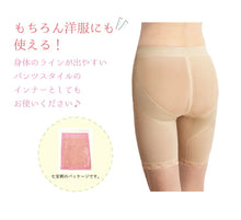 画像をギャラリービューアに読み込む, 和装ライトボトム S M L LL 3L 和装 補正下着 ショーツ サイドサポート ボディクール 和装下着 ベージュ 肌着 ナイロン 綿天竺 着物 きもの 浴衣 ゆかた 洋服 着付け お手洗い 通気性 接触冷感 締め付けない 補整 着付け小物 ネコポス便発送可能