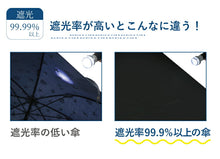 画像をギャラリービューアに読み込む, 【晴雨兼用折りたたみ傘 2color】折りたたみ傘 晴雨兼用 大きい UVカット 遮光 耐水 軽量 大人 ブラックコーティング レディース ブルー オフホワイト 渋紫 グレー 日傘 雨傘 かわいい おしゃれ 和装小物 着物 きもの