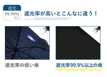 画像をギャラリービューアに読み込む, 【晴雨兼用折りたたみ傘 3color タッセル付】折りたたみ傘 晴雨兼用 大きい UVカット 遮光 耐水 ブラックコーティング 軽量 持ち運び楽 大人 レディース 生成り ブラック ベージュ ネイビー オフホワイト 日傘 雨傘 かわいい おしゃれ 和装小物 着物 きもの 国産