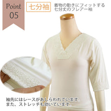 画像をギャラリービューアに読み込む, 肌着 レディース 冬 東レソフトサーモ糸使用 M L サイズ ヒート+ふぃっと あったか 防寒 肌襦袢 女性 着付け小物 和装小物 冬用 和服 着物 ネコポス便発送可能商品 七分丈 シャツ インナー 下着 ストレッチ 発熱 保温