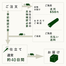 画像をギャラリービューアに読み込む, 東レ シルック  仕立て付 絽 夏物 洗える 反物 夏 レディース フルオーダー 夏着物 薄紫 紫 緑 グレー 黄色 格子 TORAY silook 紙人形 大久保信子 大久保信子流きもの 和装 和服 女性 送料無料
