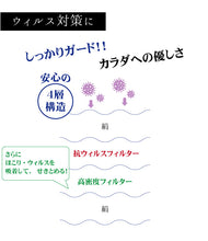 画像をギャラリービューアに読み込む, 絹 マスク 日本製 洗える 白 極小 市松格子 プリーツ 抗ウィルス 抗菌 シルク 小杉 絹マスク 4層 敏感肌 女性 男性 大人 個包装 おしゃれ 洗えるマスク ギフト バレンタイン 在庫あり
