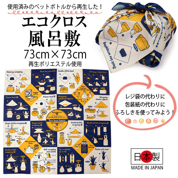 風呂敷 ふろしき 73cm 二巾 With結 紺 からし オフホワイト 英語表記の様々な結び方柄  日本製 再生ポリエステル使用 コンパクト おしゃれ ギフト プレゼント 贈り物 お洒落 エコバック フロシキ 英語 オールシーズン ネコポス発送可能