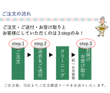 画像をギャラリービューアに読み込む, 浴衣クリーニング 汗抜き加工セット 着物屋さんの浴衣クリーニング 汗対策もばっちり プレスしてお届け
